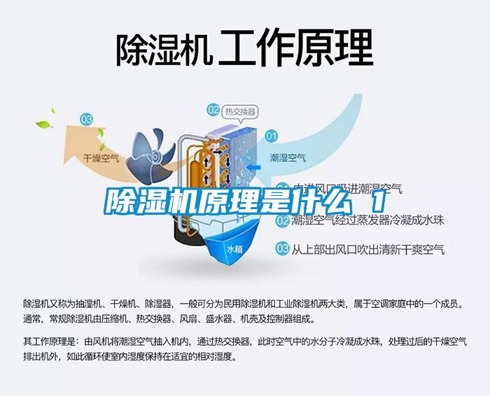 除湿机原理是什么 1