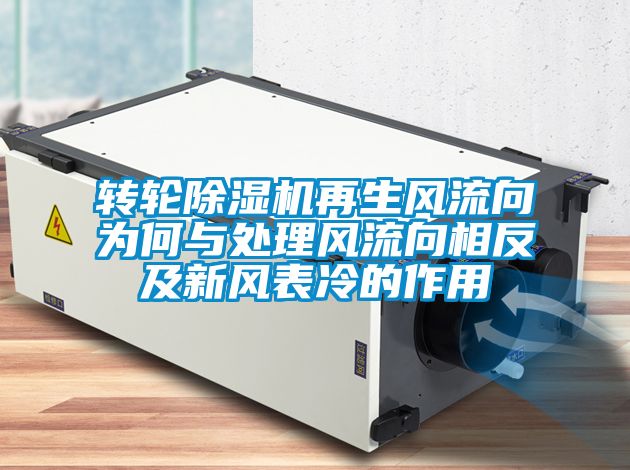 转轮除湿机再生风流向为何与处理风流向相反及新风表冷的作用