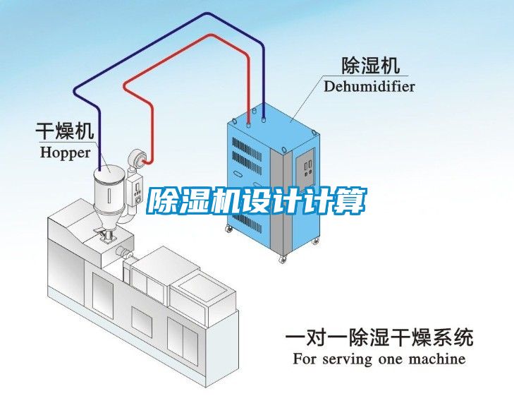 除湿机设计计算