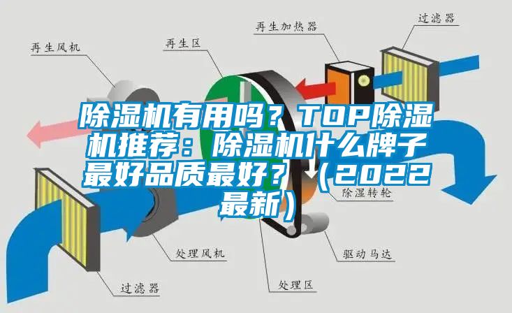 除湿机有用吗？TOP除湿机推荐：除湿机什么牌子最好品质最好？（2022最新）