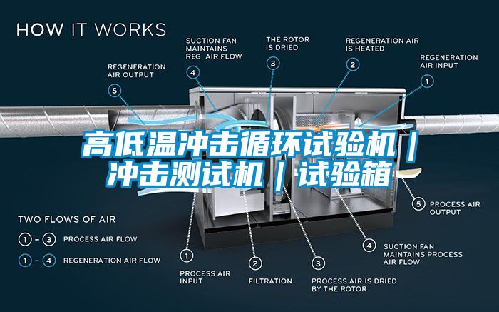 高低温冲击循环试验机｜冲击测试机｜试验箱
