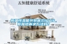 恒温恒湿箱突然显示100%,你知道解决方法吗? 恒温恒湿箱突然显示100%,你知道解决方法吗?