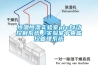 恒温恒湿实验室plc自动控制系统,实验室中央监控管理系统 恒温恒湿实验室plc自动控制系统,实验室中央监控管理系统