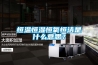 恒温恒湿恒氧恒洁是什么意思？