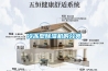 冷冻型除湿机的分类 冷冻型除湿机的分类