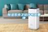 除湿系统之设计考虑要项 除湿系统之设计考虑要项