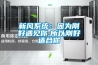 新风系统:因为刚好遇见你,所以刚好适合你 新风系统:因为刚好遇见你,所以刚好适合你