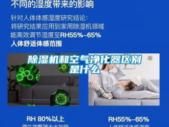 行业新闻除湿机和空气净化器区别是什么