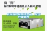 杭州利烨吊顶除湿机,除湿效果很好 杭州利烨吊顶除湿机,除湿效果很好