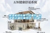 除湿机摆在哪个位置好 除湿机正确位置摆放【详解】 除湿机摆在哪个位置好 除湿机正确位置摆放【详解】
