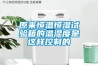 原来恒温恒湿试验箱的温湿度是这样控制的 原来恒温恒湿试验箱的温湿度是这样控制的