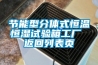 节能型分体式恒温恒湿试验箱工厂 返回列表页