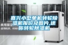 嘉兴小型单机转轮除湿机报价及图片,迷你转轮除湿机 嘉兴小型单机转轮除湿机报价及图片,迷你转轮除湿机