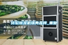 转轮除湿机瑞典品牌_重复 转轮除湿机瑞典品牌_重复