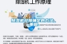 除湿机故障确定的方法_重复 除湿机故障确定的方法_重复