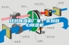 找对除湿机厂家，买到放心除湿机