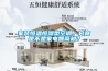 家装恒温恒湿型空调,究竟是不是家电智商税? 家装恒温恒湿型空调,究竟是不是家电智商税?