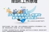 什么是潮湿天气 有哪些家电可以帮助除湿 什么是潮湿天气 有哪些家电可以帮助除湿