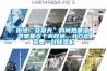 拒绝“桑拿天”的闷热潮湿,想要夏天干爽舒适,北方也需要一台除湿机 拒绝“桑拿天”的闷热潮湿,想要夏天干爽舒适,北方也需要一台除湿机
