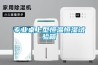 专业桌上型恒温恒湿试验箱 专业桌上型恒温恒湿试验箱