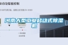 河南大型工业移动式除湿机