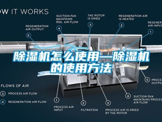 行业新闻除湿机怎么使用—除湿机的使用方法
