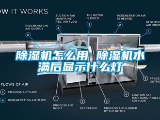 行业新闻除湿机怎么用 除湿机水满后显示什么灯