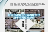 恒温恒湿精密空调的使用注意事项及故障排查