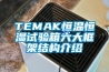 TEMAK恒温恒湿试验箱六大框架结构介绍 TEMAK恒温恒湿试验箱六大框架结构介绍