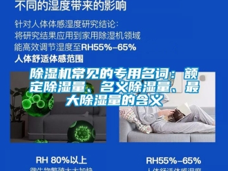 企业新闻除湿机常见的专用名词：额定除湿量、名义除湿量、最大除湿量的含义