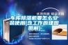 车库除湿机要怎么安装使用(含工作原理图图解) 车库除湿机要怎么安装使用(含工作原理图图解)
