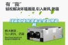 浅析工业除湿机企业品牌格局 浅析工业除湿机企业品牌格局