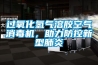 过氧化氢气溶胶空气消毒机,助力防控新型肺炎 过氧化氢气溶胶空气消毒机,助力防控新型肺炎
