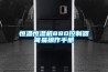 恒温恒湿机880控制器简易操作手册 恒温恒湿机880控制器简易操作手册